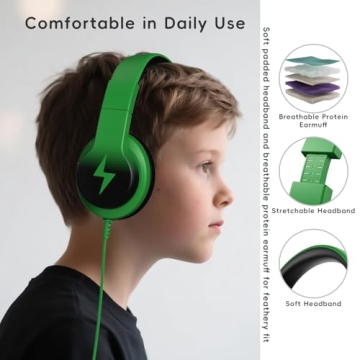Candy Bila Kids Headphones with Microphone and Volume Control