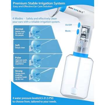 BOCOOLIFE Electric Ear Wax Removal Kit – Water Flushing Irrigation System Ears Flush Cleaner Powered with 4 Pressure Settings, Safe & Effective Ear Cleaning for Adults, Includes 30 Tips & Ear Basin