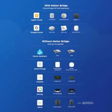 THIRDREALITY Zigbee Smart Color Bulb ZL1 4 Pack - 800 Lumens