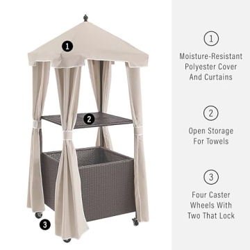 Stylish Crosley Wicker Towel Caddy for Pool Storage