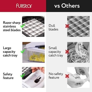 Fullstar Vegetable Chopper - Efficient Kitchen Essential