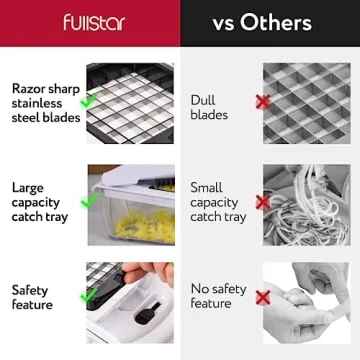 Fullstar Vegetable Chopper - Efficient Kitchen Essential