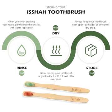 Eco-Friendly Kids Bamboo Toothbrushes for Healthy Smiles