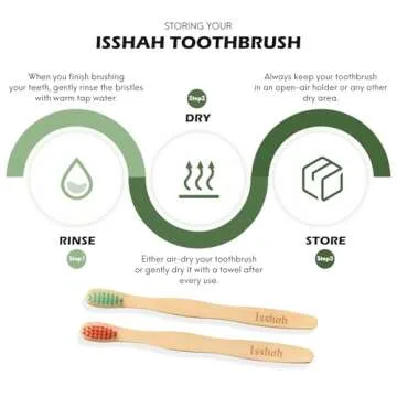 Eco-Friendly Kids Bamboo Toothbrushes for Healthy Smiles