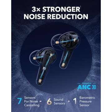 Soundcore Liberty 4 Pro Wireless Earbuds Noise Cancelling