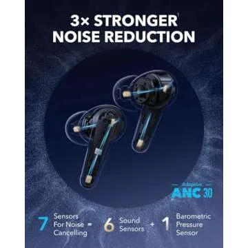Soundcore Liberty 4 Pro Wireless Earbuds Noise Cancelling