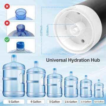 JOYHILL 5 Gallon Water Bottle Dispenser, USB Charging Water Bottle Pump, Portable Water Dispenser Pump for Camping (White)