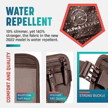 RFID Money Belt for Travel - Slim and Secure Passport Holder