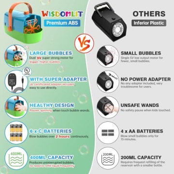 Wisdomlit Bubble Machine - Automatic Bubble Blower for Kids