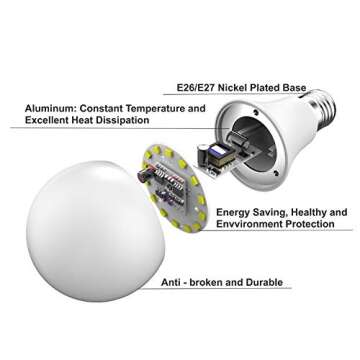 Vgogfly Sensor Lights Bulb Dusk to Dawn LED Light Bulbs Smart Lighting Lamp 7W E26/E27 Automatic On/...