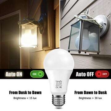 Vgogfly Dusk to Dawn LED Light Bulbs for Home Use
