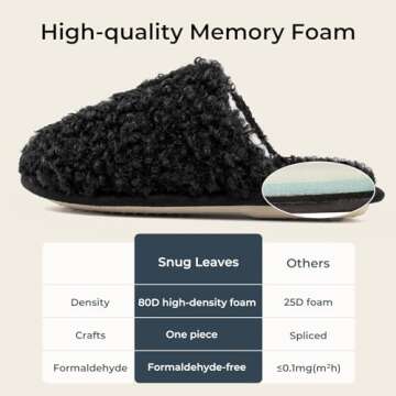Snug Leaves Women's Scuff Slippers Furry Cute Curly Faux Wool Slip-on Indoor Memory Foam House Shoes Dark Black, 7-8 US