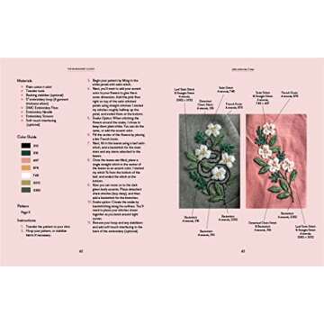 The Embroidered Closet: Modern Hand-stitching for Upgrading and Upcycling Your Wardrobe