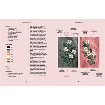 The Embroidered Closet: Modern Hand-stitching for Upgrading and Upcycling Your Wardrobe