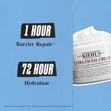 Kiehl's Ultra Facial Cream for All Skin Types
