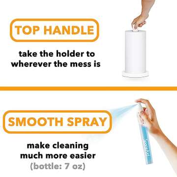 SpaceAid SprayNeat Paper Towel Holder for Kitchen