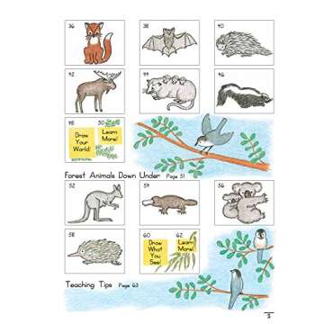 Draw Write Now Book 7: Animals of the World Part 1: Forest Animals