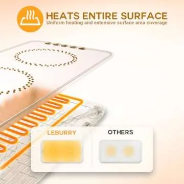 Leburry Electric Warming Tray - Food Warming Tray with Adjustable Temperature - Easy To Clean, Scrat...