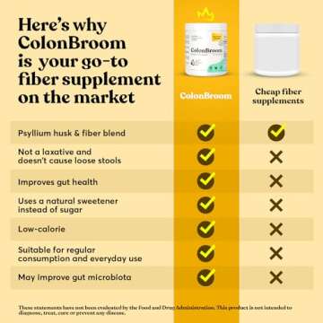 ColonBroom Psyllium Husk Powder with Stevia (Tropical Fruits) - Colon Cleanse for Bloating Relief & Gut Health - Colon Broom Fiber Powder Drink - Vegan Fiber Powder Stevia Supplement, 60 Servings