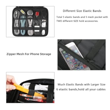 MATEIN Travel Cable Organizer Case for All Devices