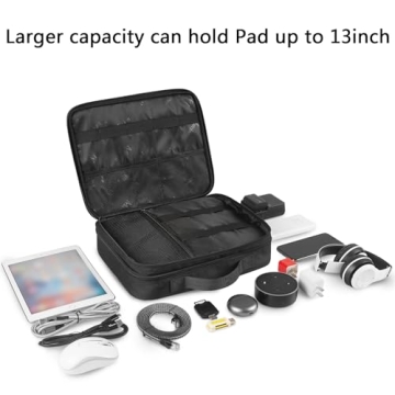 MATEIN Travel Cable Organizer Case for All Devices