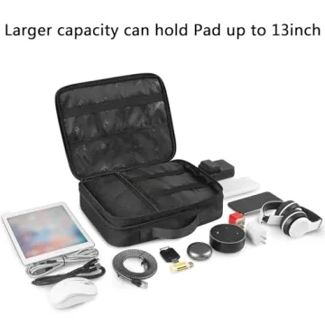 MATEIN Travel Cable Organizer Case for All Devices