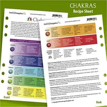 Got Oil Supplies Roller Bottle Labels - Chakra Yoga Collection - 8 Designs for 10ml Essential Oil Gemstone Bottles - 16 Label, 32 Lid Stickers & 1 Recipe Sheet Included