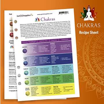 Got Oil Supplies Roller Bottle Labels - Chakra Yoga Collection - 8 Designs for 10ml Essential Oil Gemstone Bottles - 16 Label, 32 Lid Stickers & 1 Recipe Sheet Included