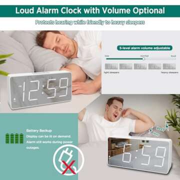 Peakeep Battery Backup Digital Alarm Clock for Bedrooms