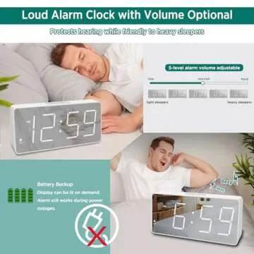 Peakeep Battery Backup Digital Alarm Clock for Bedrooms