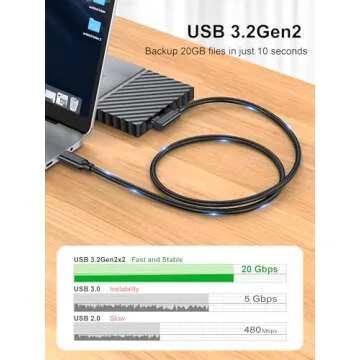 USB C to USB C Cable 3.3FT,TYPEC 3.1 GEN2,Right Angle USB-C 3.2 Gen 2 20Gbps Cable 4K@60Hz UHD Video Monitor Cable 100W PD Fast Charging Cable.for Oculus Quest,MacBook Pro,AR,Switch,Phone 15,Laptops