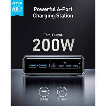 Anker 200W 6-Port GaN Fast Charger for Quick Charging