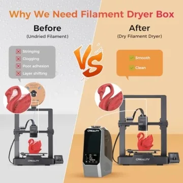 Creality Space PI Filament Dryer for Optimal 3D Printing
