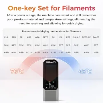 Creality Space PI Filament Dryer for Optimal 3D Printing