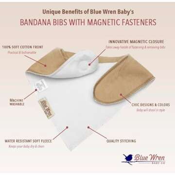 Blue Wren Baby Magnetic Drool Bibs 5-Pack - Chic & Safe