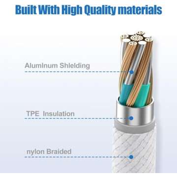 iPhone 16 15 Fast Charger Cable 10ft, Durable USB C Cord