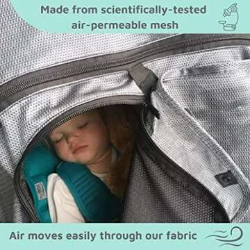 Top Universal Double Stroller Sun Shade for Twins