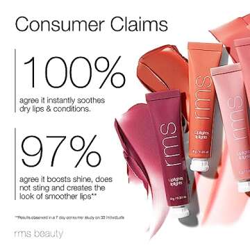 Liplights Cream Lip Gloss - Rumor by RMS Beauty for Women