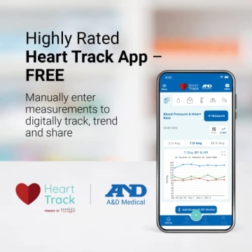 Upper Arm Blood Pressure Monitor UA-651 - A&D Medical