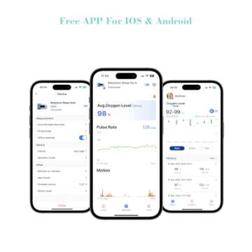 Babytone Baby Sleep Monitor, Smart Baby Sock Tracking Heart Rate, Oxygen Level and Movement, Wearable Infant Foot Monitor with APP Bluetooth for 0-36 Months Newborn