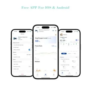 Babytone Baby Sleep Monitor, Smart Baby Sock Tracking Heart Rate, Oxygen Level and Movement, Wearable Infant Foot Monitor with APP Bluetooth for 0-36 Months Newborn