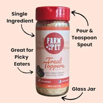 Farm To Pet - Dry Dog Food Topper - Turkey Meal Toppers for Dogs, Single Ingredient, Lean, All Natur...