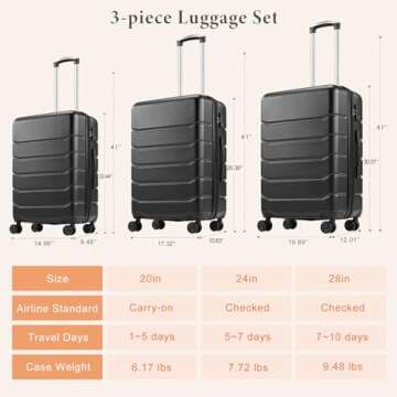 Sweetcrispy 20 inch Carry on Luggage, Hard Shell ABS Suitcase with Double Spinner Wheels, Lightweigh...