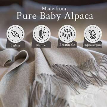 Maloca Alpaca - Lightweight Throw Blanket - 100% Baby Alpaca Wool Herringbone Weave - Ethically Sourced - Gentle on Skin - Softer and Warmer Than Wool - Very Limited Production - Light Grey
