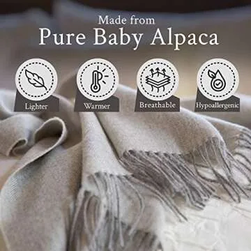 Maloca Alpaca - Lightweight Throw Blanket - 100% Baby Alpaca Wool Herringbone Weave - Ethically Sourced - Gentle on Skin - Softer and Warmer Than Wool - Very Limited Production - Light Grey