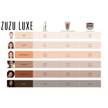 Zuzu Luxe Dual Powder Foundation for Natural Beauty