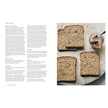 Bread on the Table: Your Guide to European Breads