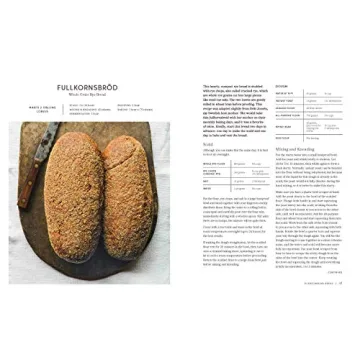 Bread on the Table: Your Guide to European Breads