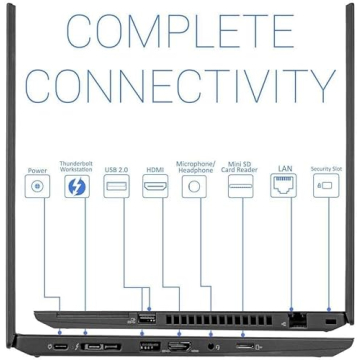 Lenovo ThinkPad T490 Laptop for Professionals and Students