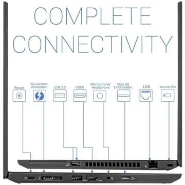 Lenovo ThinkPad T490 Laptop for Professionals and Students